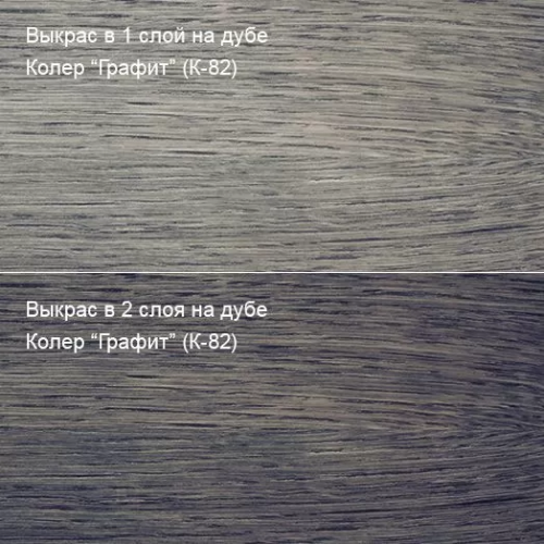Живица Масло для пола Паркет «ПРО» (Графит К-82) фото 2