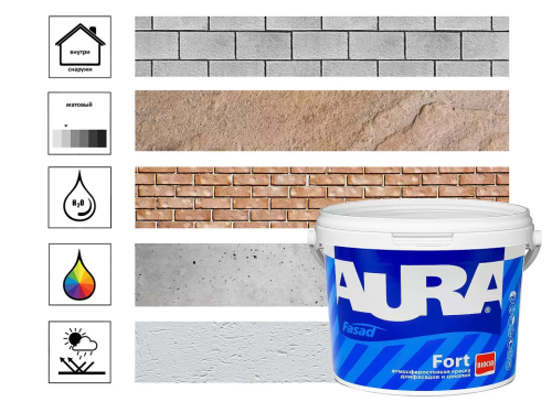 AURA  Facade TR / АУРА Фасад ТиЭр - Фасадная краска для колеровки в темные и насыщенные цвета 