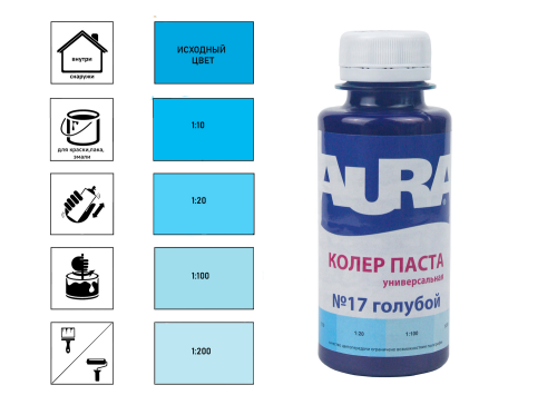 Aura / Аура - Колер паста голубой №17