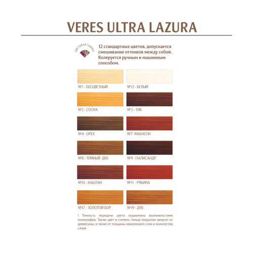 Veres Ultra Lazura / Верес Ультра Лазурь - Декоративно-защитная пропитка для дерева фото 2
